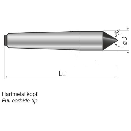 TYP 553HM5