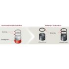 INDUSTRIE-LINE OLAJMENTES KOMPRESSZOR IL 1060/10/270 D HORGANYZOTT