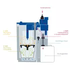 KONDENZÁTUM TISZTÍTÓ ÖWAMAT 10