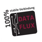 AUTOMATA KÁBELDOB 4708 CAT6