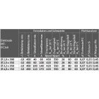 MT-RC3 HEGESZTŐ ELEKTRÓDÁK NÉLKÜL 3,2x350mm (kb. 165 db/5kg-os csomag)
