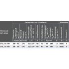 HEGESZTŐ ELEKTRÓDÁK MT-ALSI 5 / AL 2,5x350mm (kb. 220 db / 2kg / csomag)