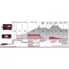 AUTOMATA AKKUMULÁTORTÖLTŐ 12V. MULTICHARGER 14225, max. 7,0 A