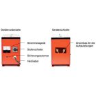 PROFESSZIONÁLIS LEOLVASZTÓ TRANSZFORMÁTOR AT 400 jégmentesítő kábel nélkül