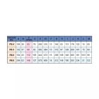 FORGATHATÓ GÉPSATU - 5"/130mm