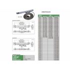 Lineáris mérőléc 50 mm, 60 m/min