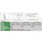 Lineáris mérőléc 50 mm, 60 m/min