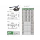 Lineáris mérőléc 950 mm, 60 m/min