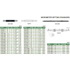 Mikrométer beállító etalon 100/8 mm