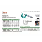 Analóg külső mikrométer 1µm osztású 100-125/0.001 mm