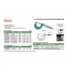 Analóg külső mikrométer 1µm osztású 125-150/0.001 mm