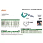 Analóg külső mikrométer 1µm osztású 175-200/0.001 mm