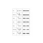 Analóg univerzális külső mikrométer nem-forgó orsóval 0-25/0.01 mm