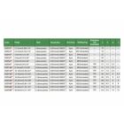 Digitális hárompontos furat mikrométer 6-8/0.001 mm