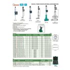 Digitális hárompontos furat mikrométer 225-250/0.001 mm