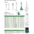 Analóg hárompontos furatmikrométer 8-10/0.001 mm