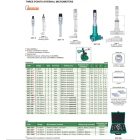 Analóg hárompontos furatmikrométer 30-40/0.005 mm