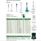 Analóg hárompontos furatmikrométer készlet 20-50/0.005 mm