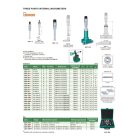 Analóg hárompontos furatmikrométer 150-175/0.005 mm