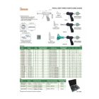 Hárompontos furatmérő pisztoly 175-200 mm