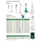 Analóg hárompontos furatmikrométer 200-225/0.005 mm