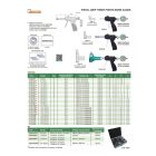 Hárompontos furatmérő pisztoly 200-225 mm