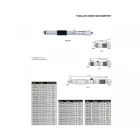 Analóg csőmérő belső mikrométer 75-100/0.01 mm