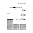 Analóg csőmérő belső mikrométer 525-550/0.01 mm