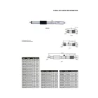 Analóg csőmérő belső mikrométer 750-775/0.01 mm