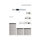 Analóg csőmérő belső mikrométer 975-1000/0.01 mm