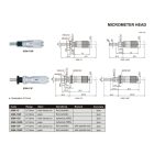 Beépíthető mikrométer gömbfejű orsóval 0-13/0.01 mm