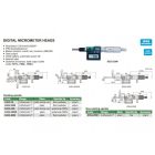 Digitális beépíthető mikrométer gömb orsóvéggel és orsózárral 0-25/0.01 mm