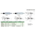Beépíthető mikrométer szorítóanyával 0-25/0.01 mm