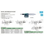Digitális beépíthető mikrométer fej 0-50/0.001 mm