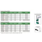 Lapos hátú digitális mérőóra emelőgombbal 0-25.4/0.001 mm