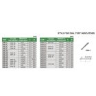 Keményfém tapintó szögtapintó mérőórákhoz S3/27.4 mm