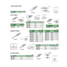 Golyós keményfém tapintó mérőórákhoz S3/7.3 mm