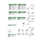 Tű hegyű tapintó mérőórákhoz 2/15 mm