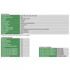 Rockwell automatikus keménységmérő, alap típus