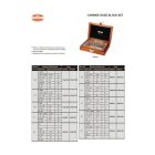 47 (A) részes keményfém mérőhasáb készlet, ISO 3650/0, 1.005-100 mm