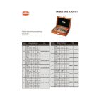 83 részes keményfém mérőhasáb készlet, ISO 3650/1, 0.5-100 mm