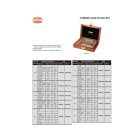 112 részes keményfém mérőhasáb készlet, ISO 3650/0, 0.5-100 mm