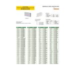 Egyedi acél mérőhasáb 0.5 mm, ISO3650/0