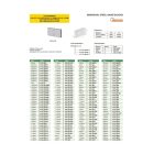 Egyedi acél mérőhasáb 0.995 mm, ISO3650/0