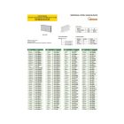 Egyedi acél mérőhasáb 0.993 mm, ISO3650/2