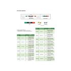 Mérőcsap tartó 1.02-1.91 mm