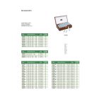 101 részes acél mérőcsap készlet 9.00-10.00 mm