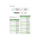 Mérőcsap tartó 5.79-7.14 mm