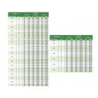 Megy oldali finommenetes gyűrűs menetidomszer, 6g, M20x2 mm