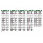 Gyűrűs idomszer 26 mm